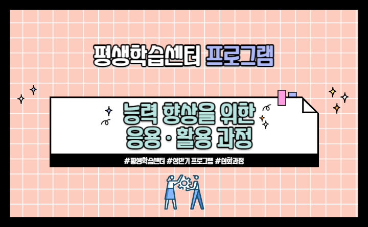 심화
