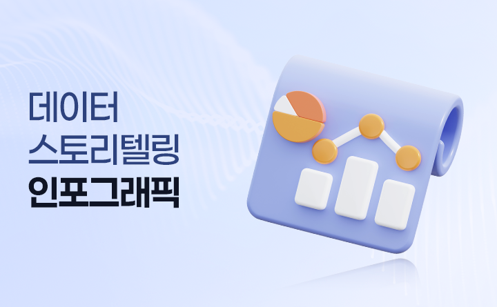 데이터 스토리텔링: 인포그래픽