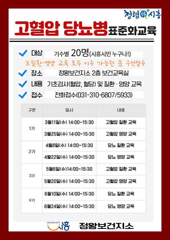 고혈압 무료 건강 교육